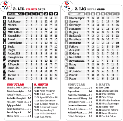 Bu Kara Kartal çok fantastik